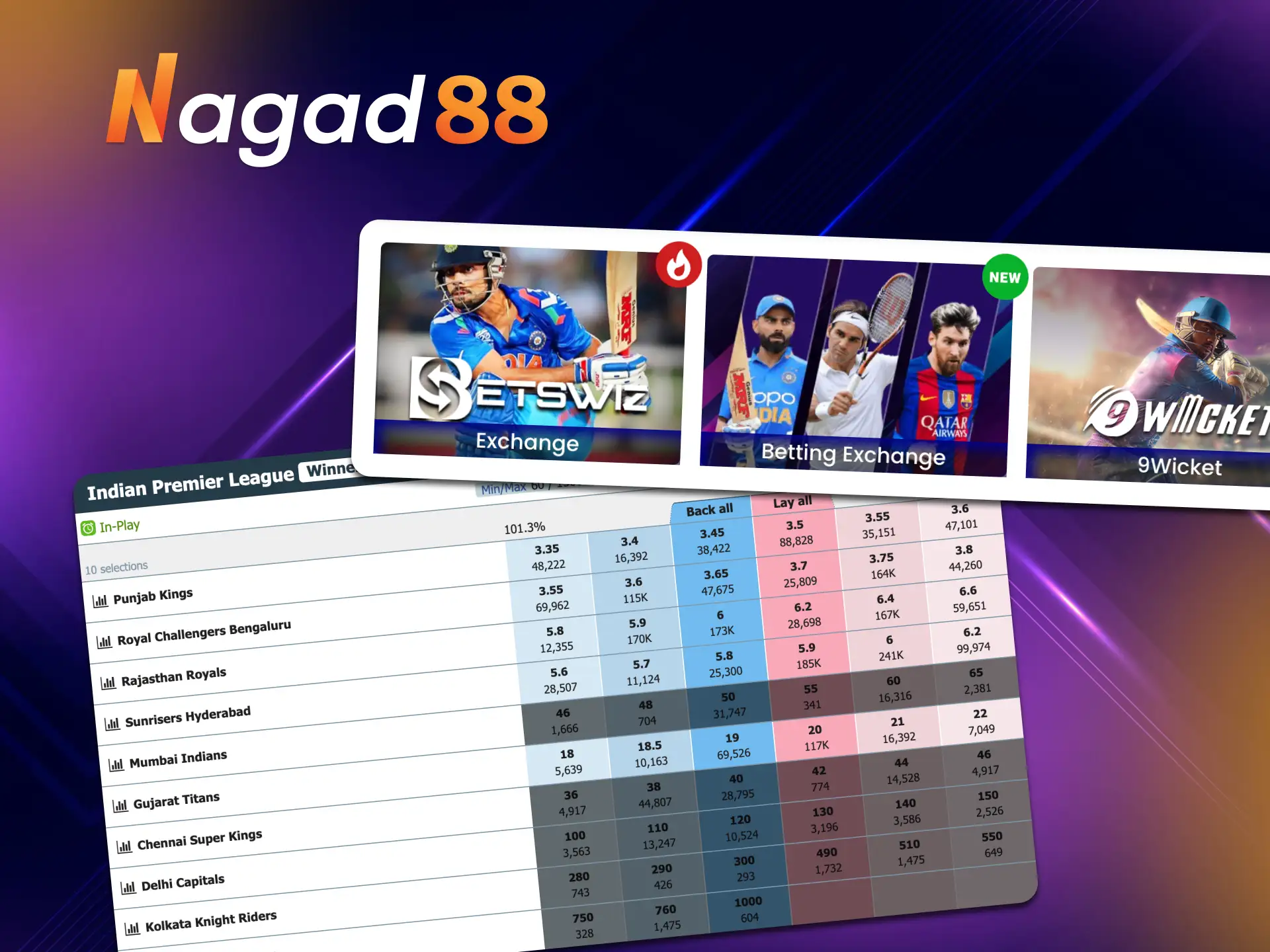 Nagad88 offers you to try cricket betting.